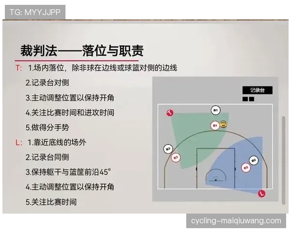 任意球规则判罚标准及裁判执行细节全解析
