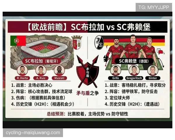 布拉加争夺欧冠席位迎来关键赛程考验