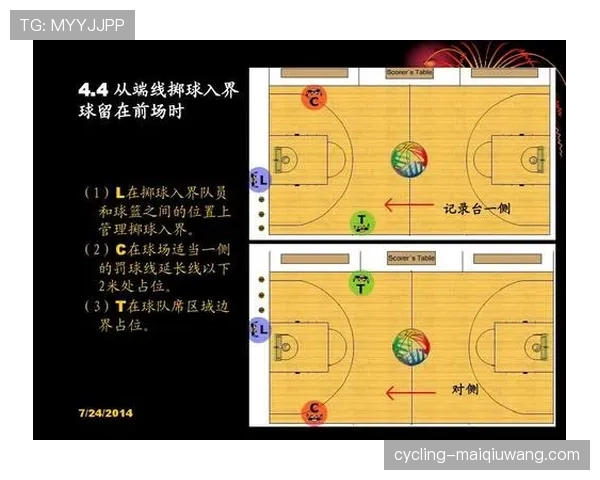 篮球开场比赛规则详解：跳球时机与站位要求
