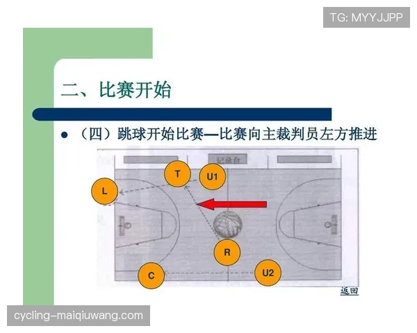 篮球跳球规则的具体含义与执行方式详解